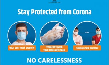 'Being responsible while Travelling'